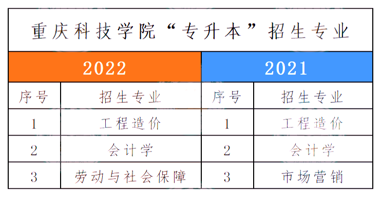 微信图片_20220328140018.png