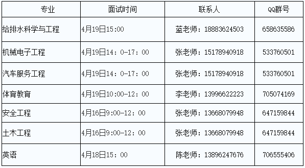 微信图片_20220416092823.png