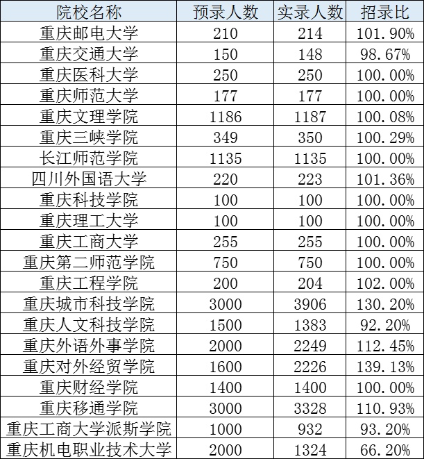 微信图片_20220512100759.png