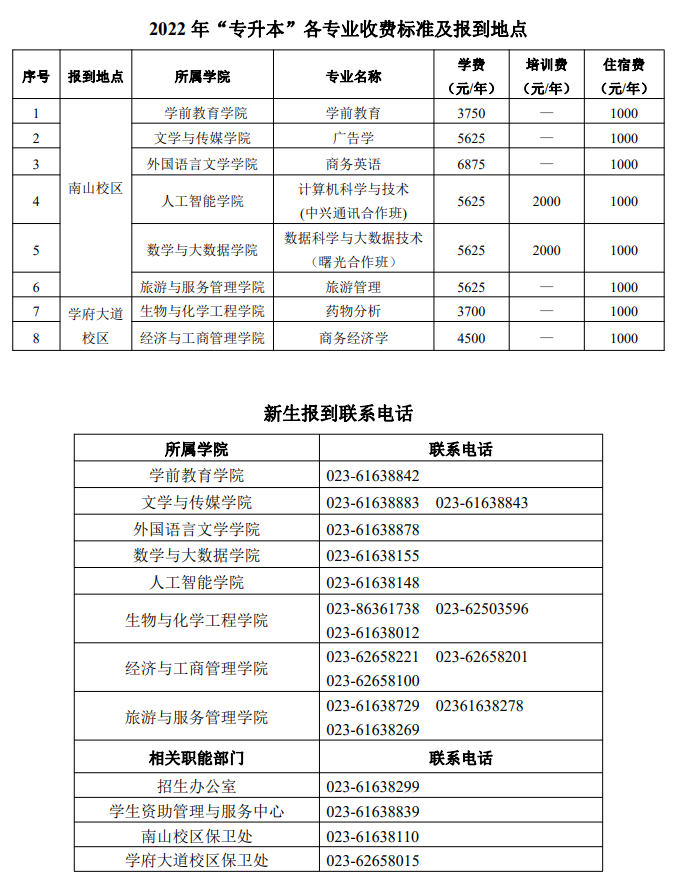 2022年重庆第二师范学院专升本新生入学须知