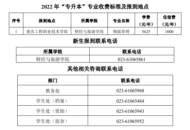 重庆第二师范学院专升本联合培养专业新生入学须知—重庆工程职业技术学院