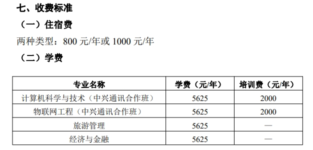 重庆第二师范学院专升本联合培养专业新生入学须知—重庆工业职业技术学院