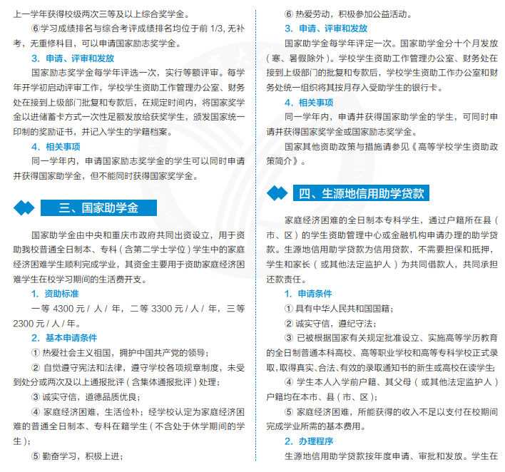 2022年重庆工商大学派斯学院专升本入学须知