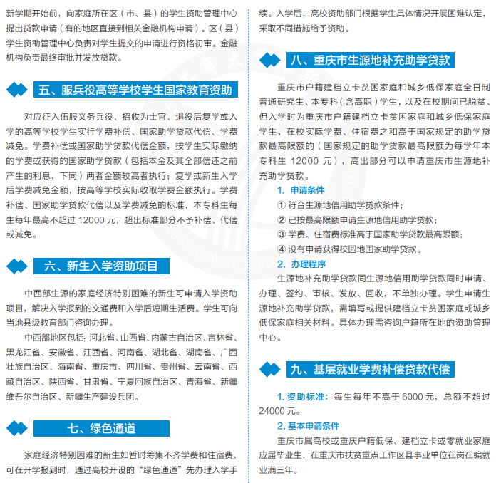 2022年重庆工商大学派斯学院专升本入学须知