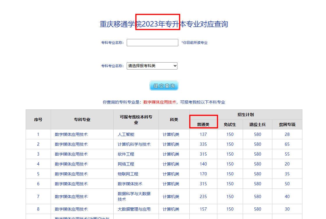 重庆移通学院专升本